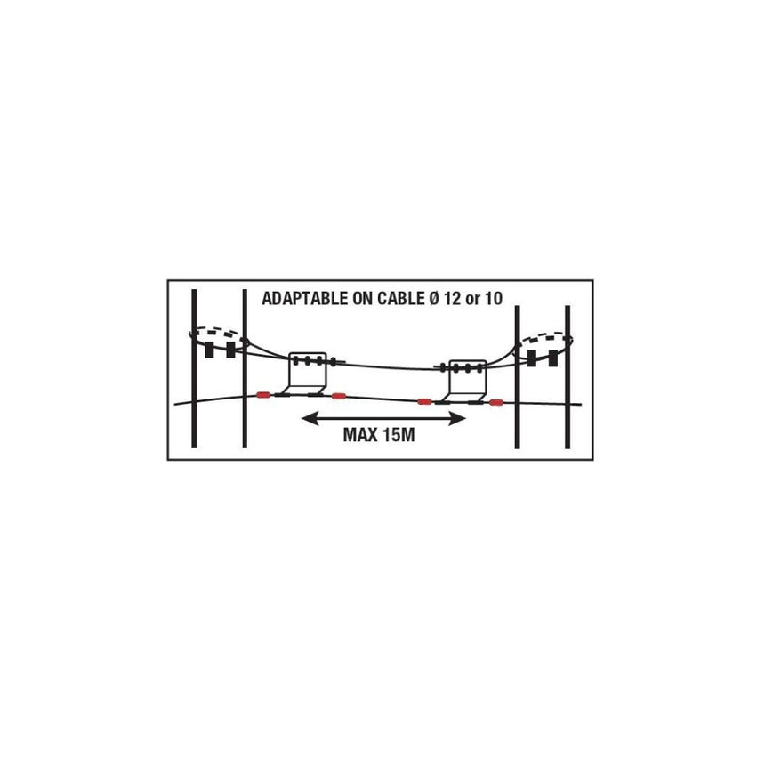 Kong Coudou Pro ZAZA1 PLI