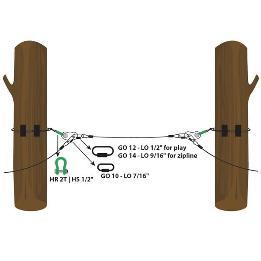 Kong Coudou Pro ZAZA2 PBJ Plate Demonstration Standards