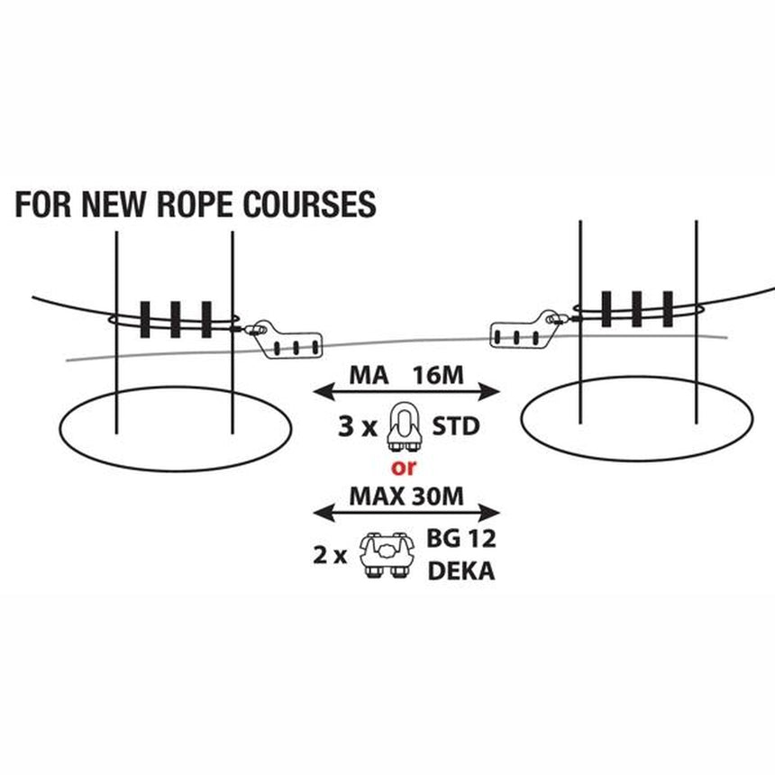 Kong Coudou Pro ZAZA2 PLS3 New Plate Rope Courses