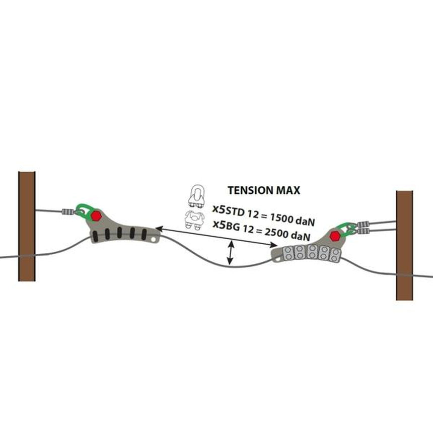 Kong Coudou Pro ZAZA2 ZIP5 Plate Standards