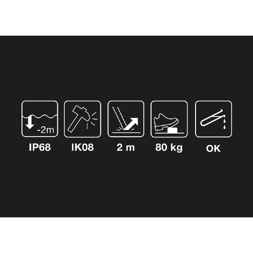 Set of certification icons for Petzl Pixa R on a black background