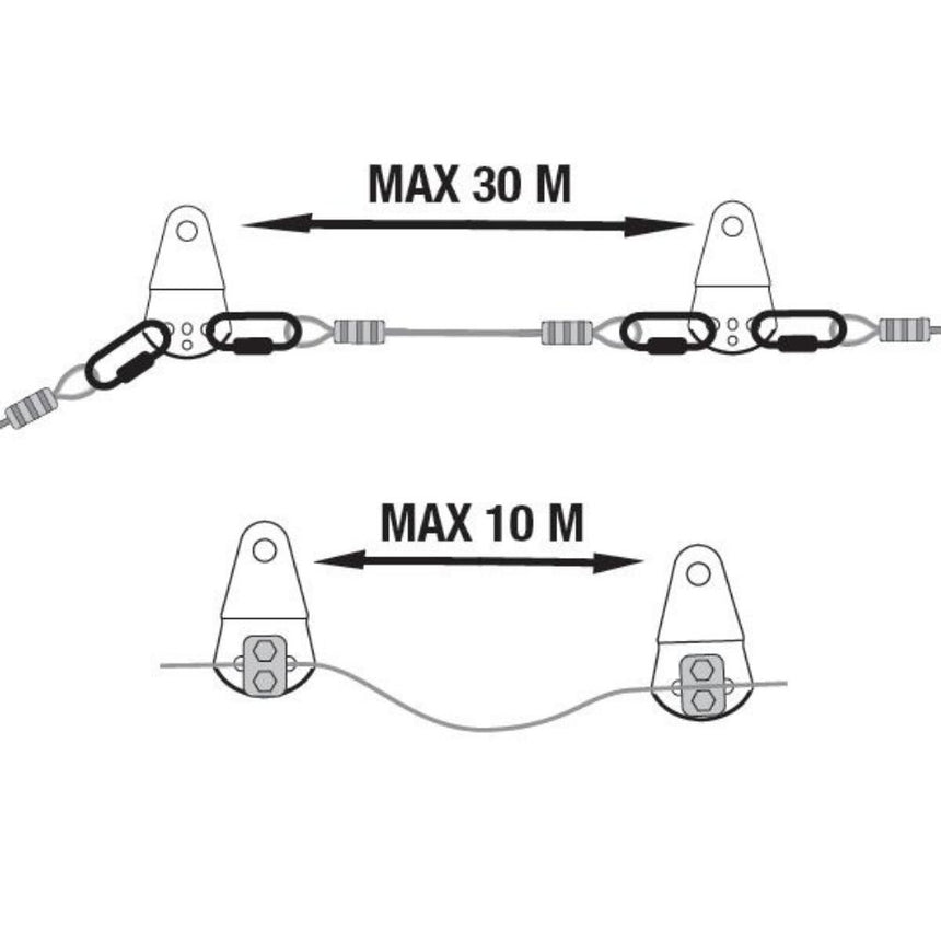 Kong Coudou Pro ZAZA2 DELTA Plate max range diagram