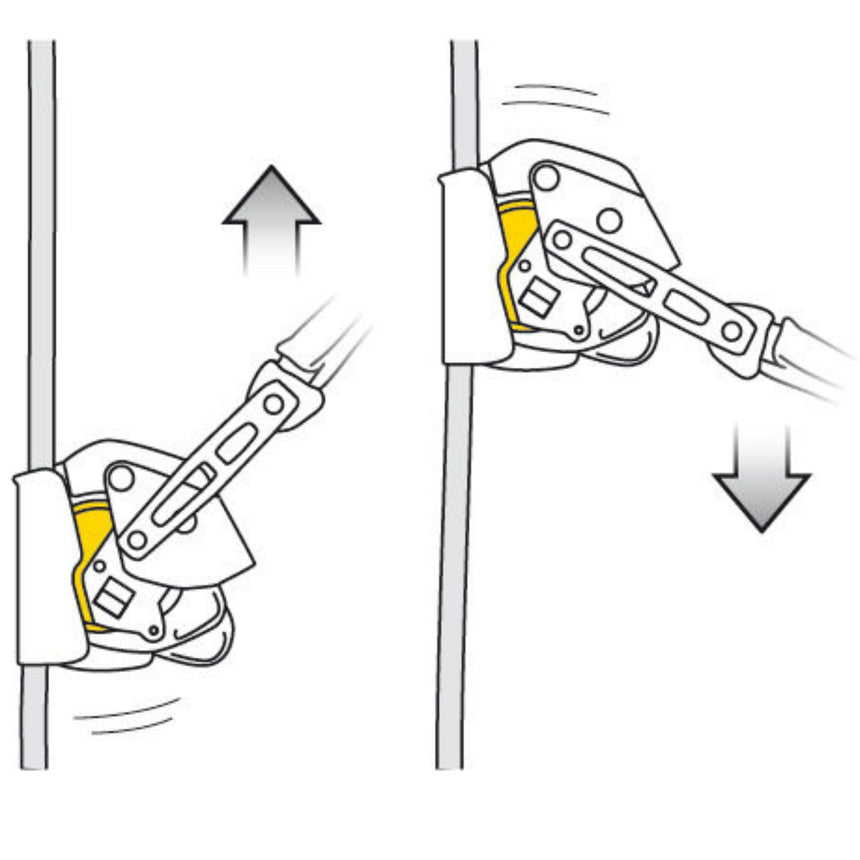 Illustration in normal use, the ASAP LOCK mobile fall arrester moves freely along the rope to accompany the user in all his/her movements.