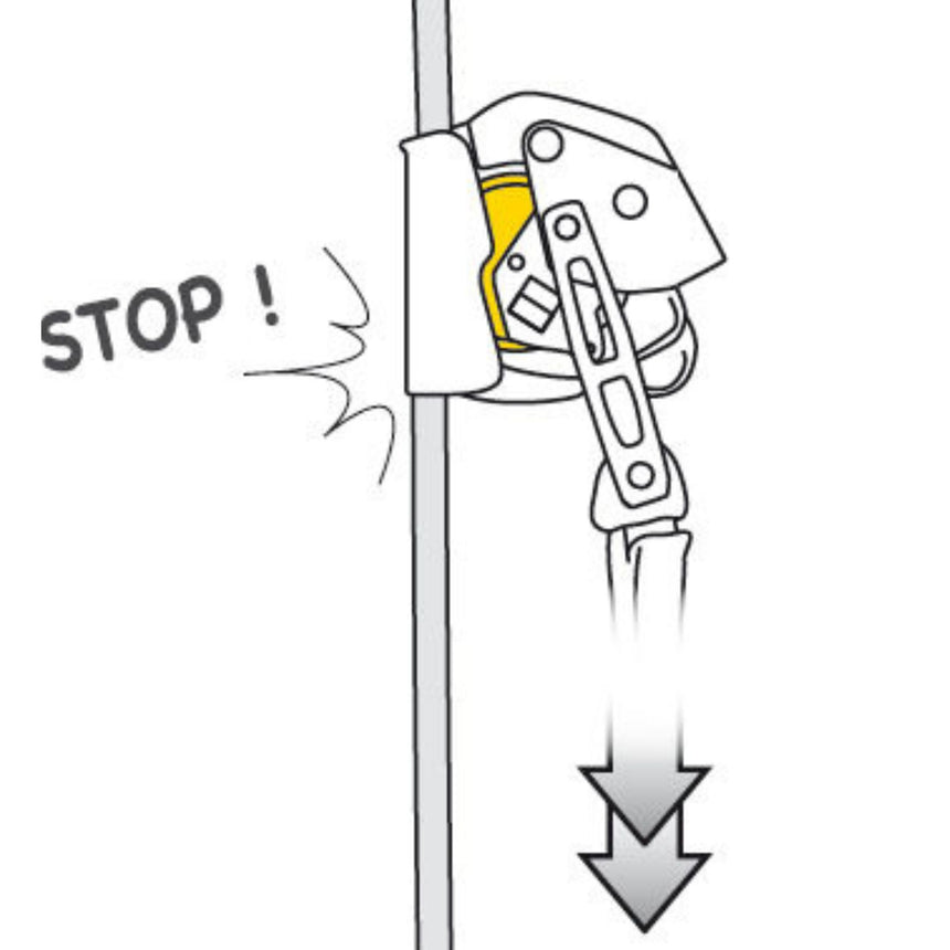 Illustration in the event of a sudden movement (fall, slide, uncontrolled descent...), the Petzl ASAP LOCK fall arrester locks on the rope and stops the user.