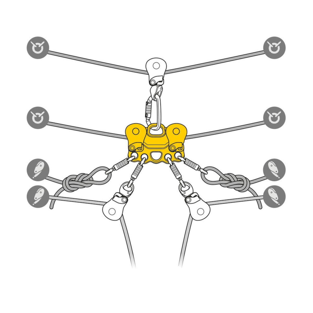 Illustration of Petzl Reeve Carriage Pulley in use. Multiple configurations and connections are possible