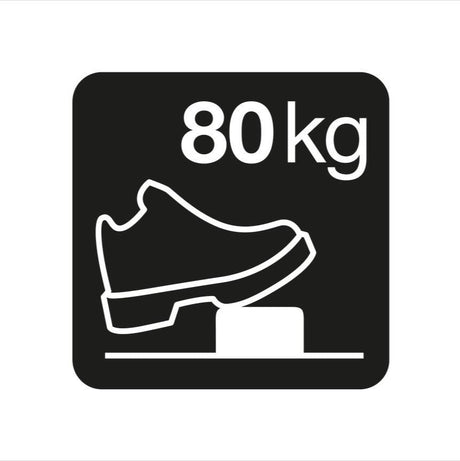 Petzl  Head Torch Light Feature Illustration for excellent resistance to falls, to impacts and to crushing up to 80KG