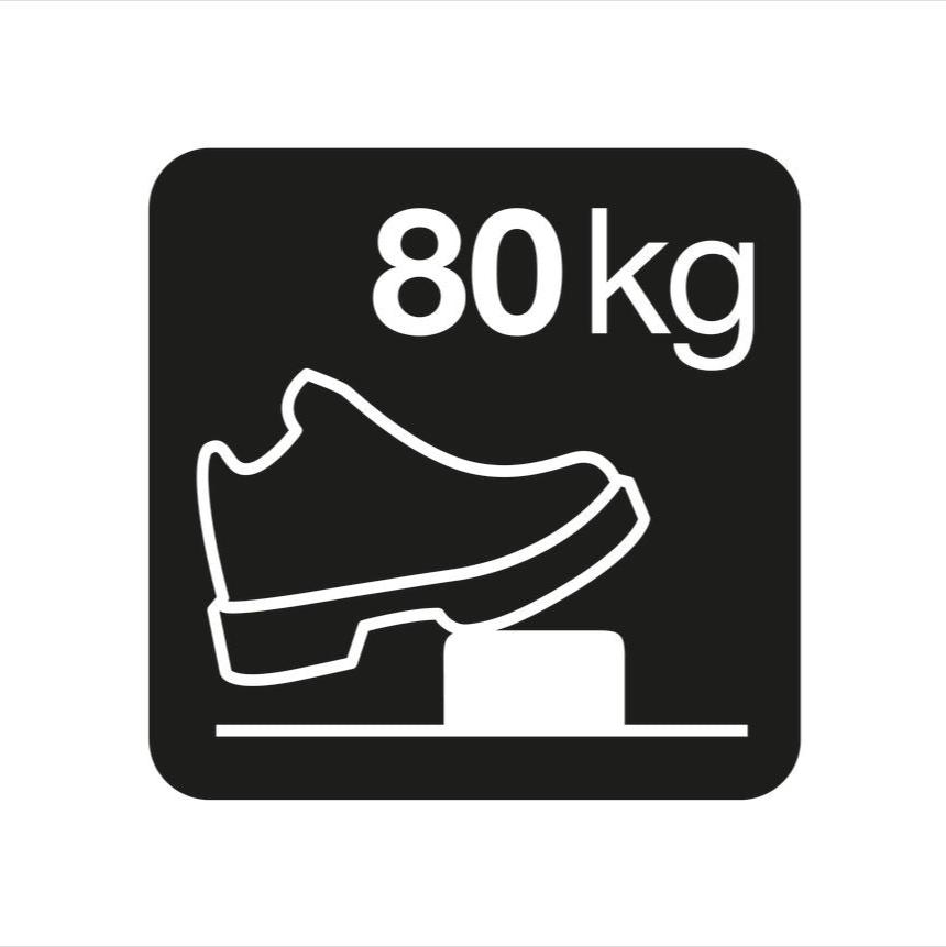 Petzl Head Torch Light Feature Illustration for excellent resistance to falls, to impacts and to crushing up to 80KG