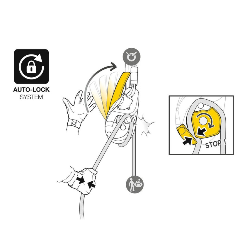 Illustration of Petzl ID EVAC Self-braking descender with anti-panic function and auto lock system