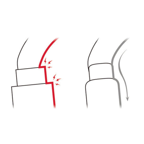 Illustration showing fluid interior design of Petzl OK carabiners which limits the risk of having a catch point and facilitates rotation of the carabiner.