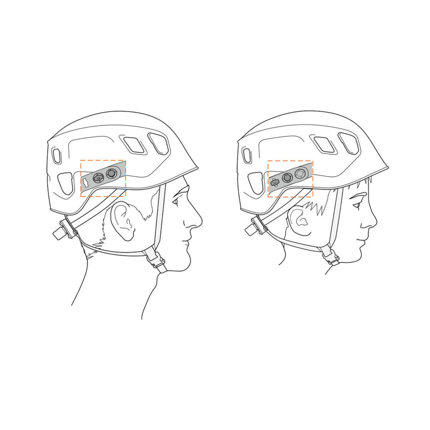 Illustration of lateral adjustment which allows the headband size to be reduced
and makes it easier to keep the helmet centred on smaller-sized heads.