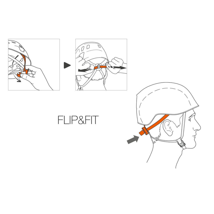 Illustration of The FLIP&FIT system which allows the headband to be positioned
low on the head, providing an excellent fit. The system allows the headband size to be easily adjusted by an instructor or
user.