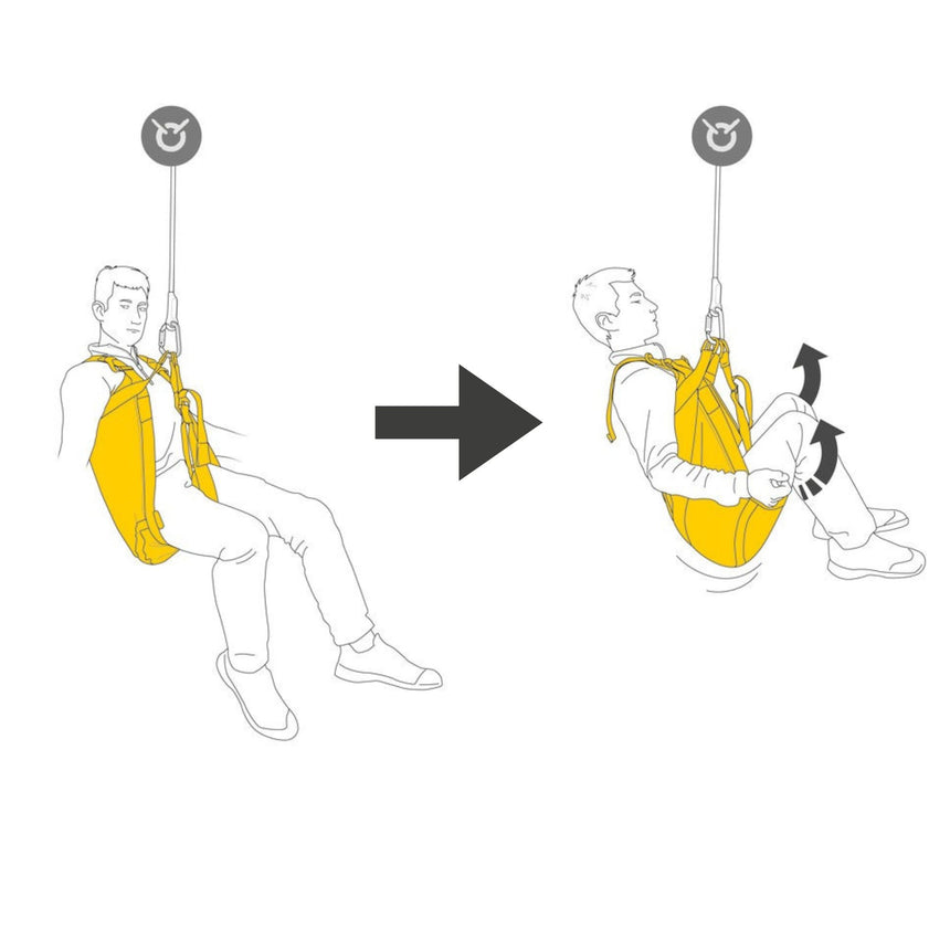 Petzl Pitagor evacuation triangle harness comfort handles allow the evacuee to correctly sit in the triangle illustrated