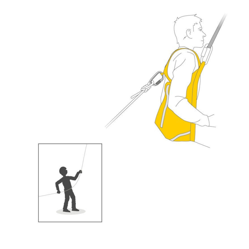 Diagram showing it’s possible to connect a tag line at the rear of the Petzl Pitagor evacuation triangle harness in order to orient the evacuee when arriving at the ground.