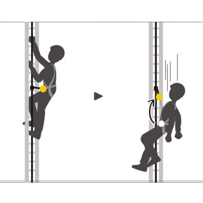 Petzl Volt EU Harness Ladder Attachment Diagram