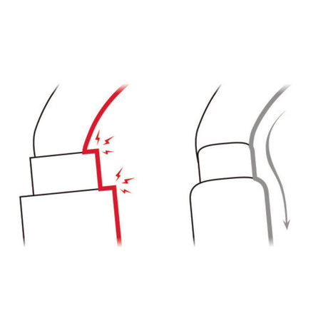 Petzl Vulcan Fluid interior design illustration.  Fluid interior design of VULCAN carabiners limits the risk of having a catch point and facilitates rotation of the carabiner.