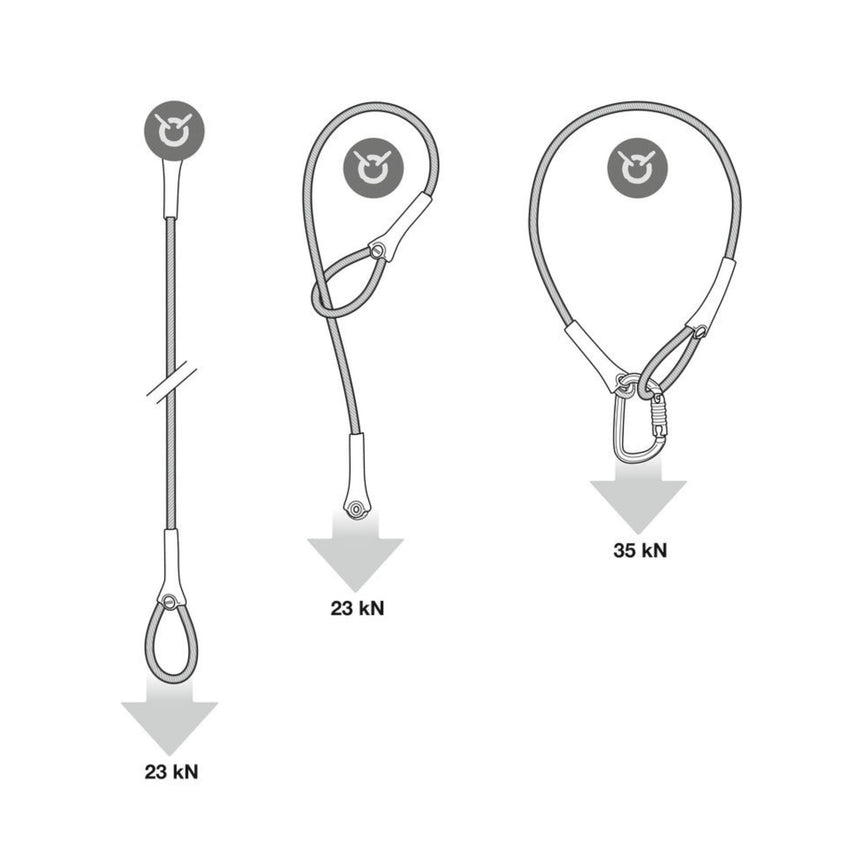 Petzl Wire Strop Anchor Strap