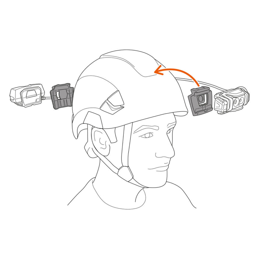 Illustration showing The XENA® headlamp comes with two SLOT ADAPT plates so it can be installed on a Petzl helmet.