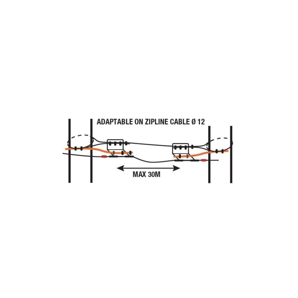 Kong Coudou Pro ZAZA1 PLT Zipline Plate Kids