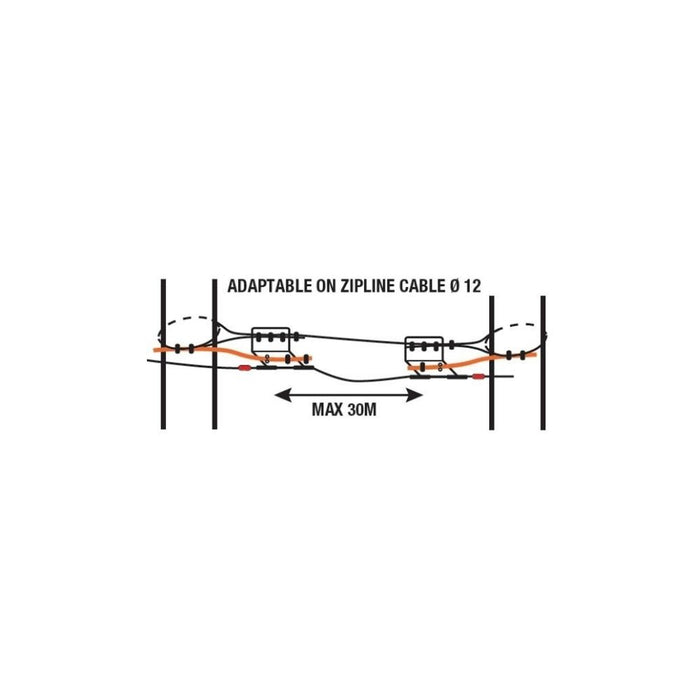 Kong Coudou Pro ZAZA1 PLT Zipline Plate Kids