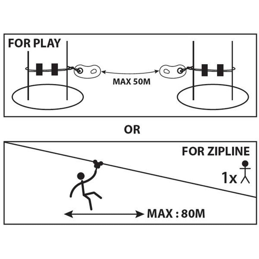 Kong Coudou Pro ZAZA2 PBJ Plate Zipline