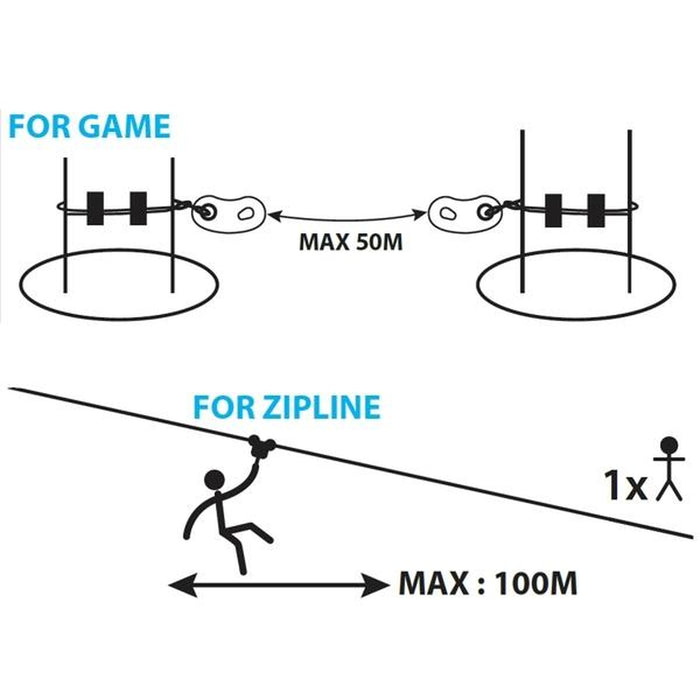 Kong Coudou Pro ZAZA2 PBJ2 Plate Zipline