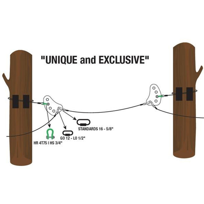 Kong Coudou Pro ZAZA2 PBT Plate Standards