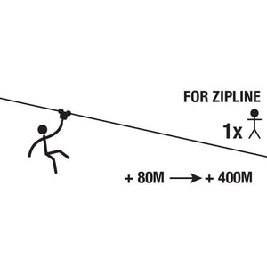 Kong Coudou Pro ZAZA2 PBT Plate Zipline
