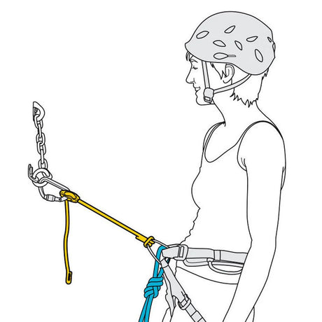 Petzl Connect Adjust Focus 3