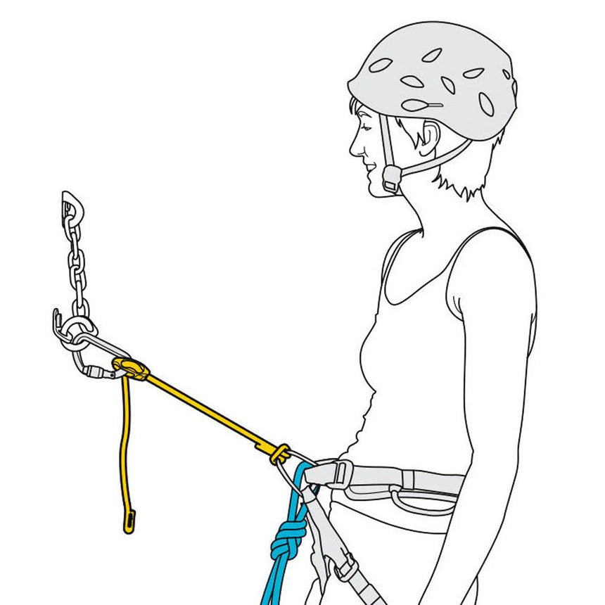 Petzl Connect Adjust Focus 3