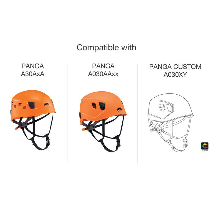 Petzl Panga Headband Compatibility