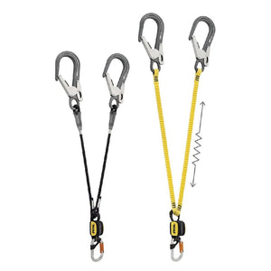Petzl Absorbica-Y MGO European Version