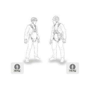 Petzl Absorbica-Y MGO European Version progressive tearing energy absorber weight diagram