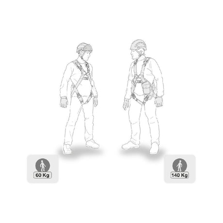 Petzl Absorbica-Y MGO European Version progressive tearing energy absorber weight diagram