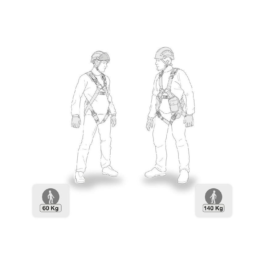 Petzl Absorbica-Y MGO European Version progressive tearing energy absorber weight diagram