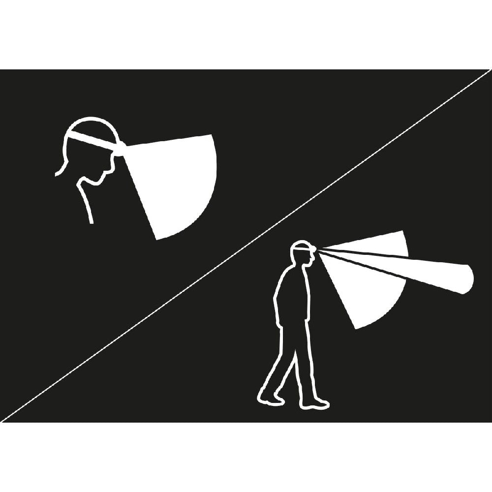 The wide, uniform beam provides comfortable lighting for close-range work and the mixed beam makes moving around easier. 