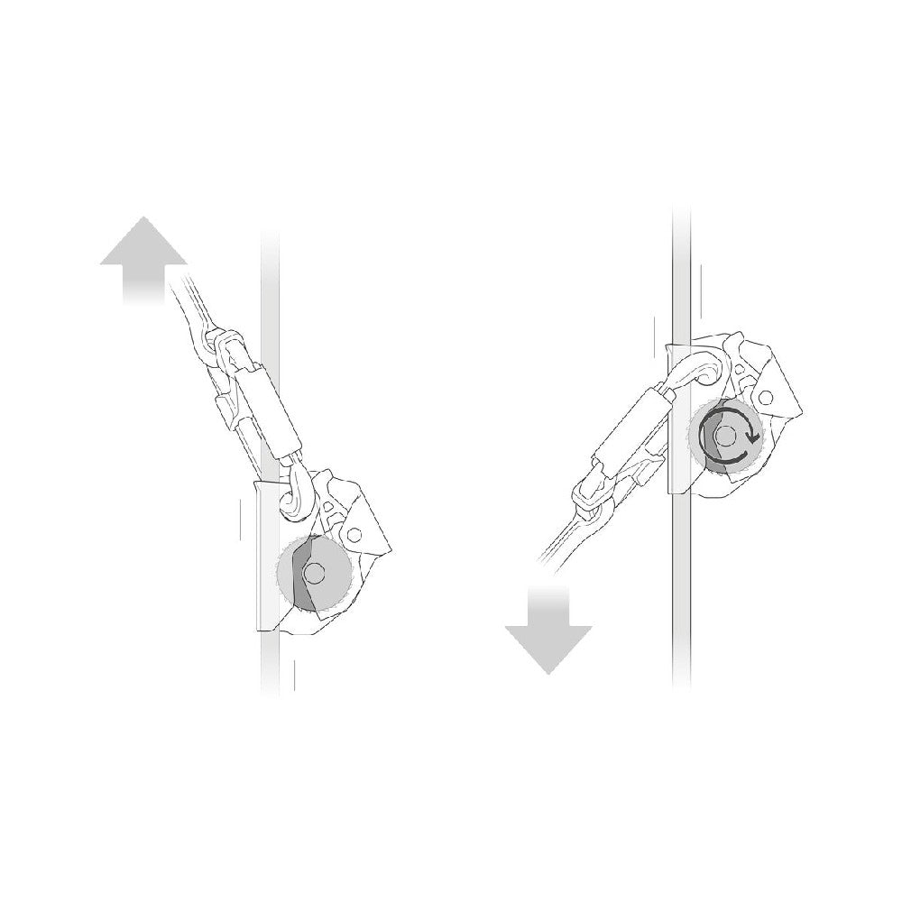 The ASAP mobile fall arrester follows the user as they move along the rope, trailing freely without the need for manual operation. 