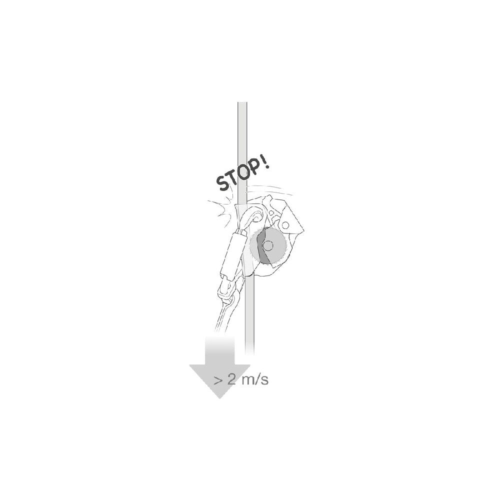 In the event of a fall or uncontrolled descent that exceeds two meters per second, the blocking system engages and the device stops the fall. 