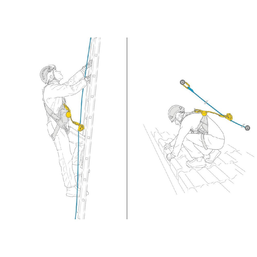 Using the ASAP mobile fall arrester with the ASAP’SORBER 20 minimizes fall distance. Using it with the ASAP’SORBER 40 keeps the rope at a distance to free up workspace. 