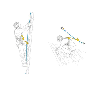 Using the ASAP mobile fall arrester with the ASAP’SORBER 20 minimizes fall distance. Using it with the ASAP’SORBER 40 keeps the rope at a distance to free up workspace. 