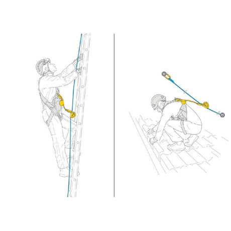 Using the ASAP mobile fall arrester with the ASAP’SORBER 20 minimizes fall distance. Using it with the ASAP’SORBER 40 keeps the rope at a distance to free up workspace. 