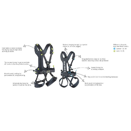 Edelrid Radialis Pro Adjust Harness 5 Pack
