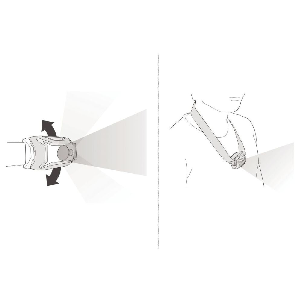 Petzl Tikka Core worn around neck