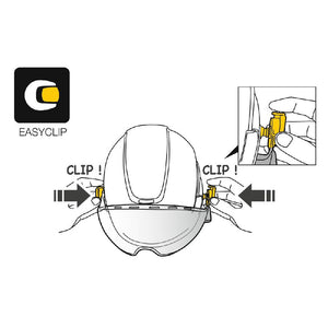 Petzl Vizir installation is quick and easy, thanks to the included EASYCLIP attachment system
