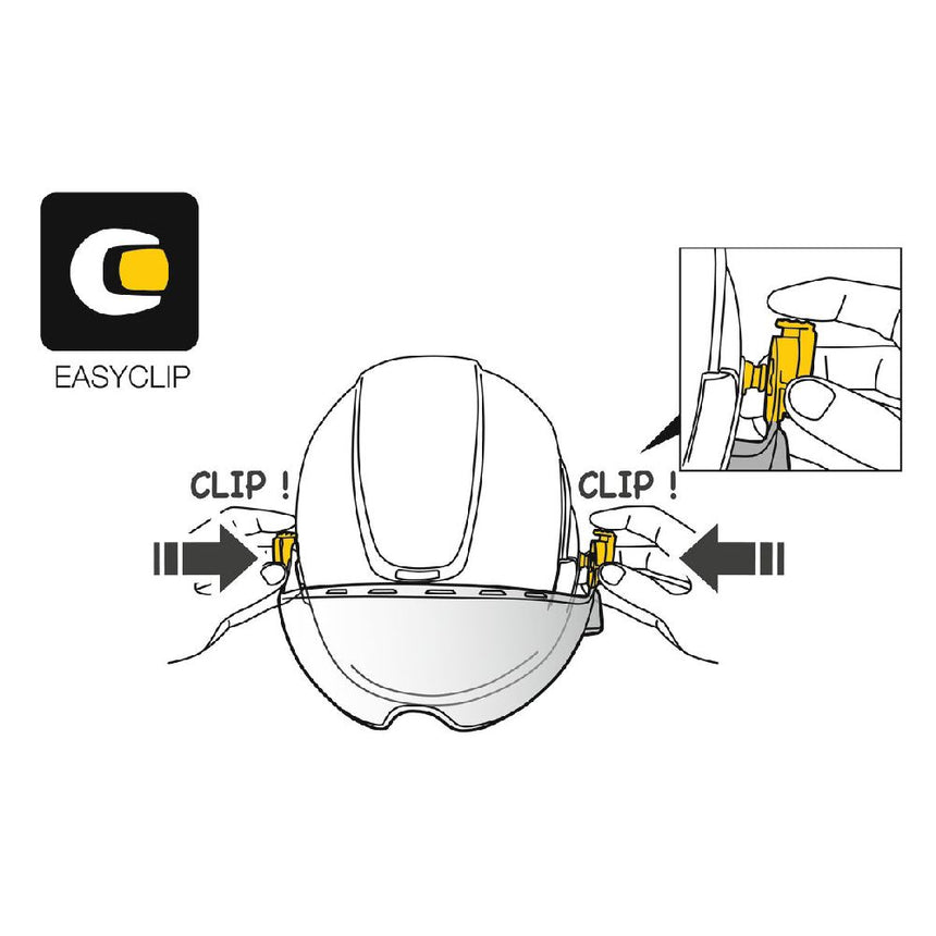 Petzl Vizir installation is quick and easy, thanks to the included EASYCLIP attachment system