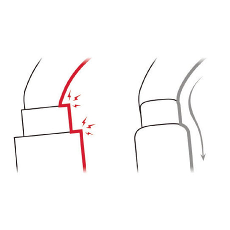 Fluid interior design of WILLIAM carabiners limits the risk of having a catch point and facilitates rotation of the carabiner.