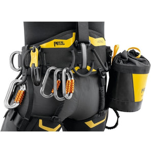 Petzl Astro European Version