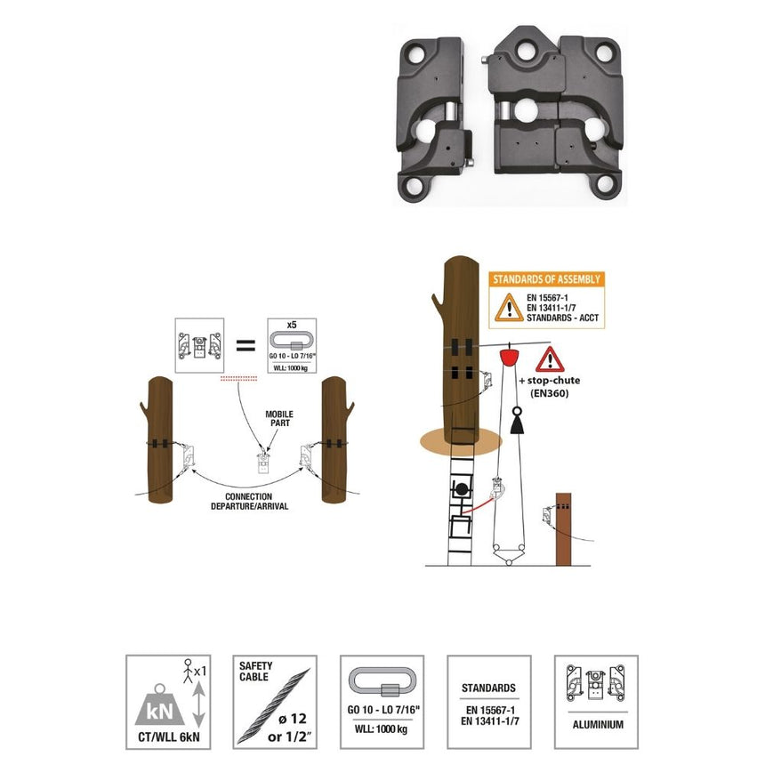 Kong Coudou Pro ZAZA2 Connect 2.0