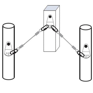 Kong Coudou Pro ZAZA2 DELTA Plate setup diagram