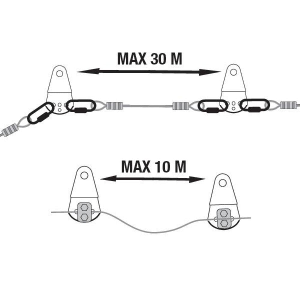 Kong Coudou Pro ZAZA2 DELTA Plate max range diagram
