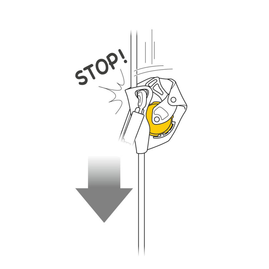 Illustration in the event of a sudden movement (fall, slide, uncontrolled descent...), the Petzl ASAP  fall arrester locks on the rope and stops the user.